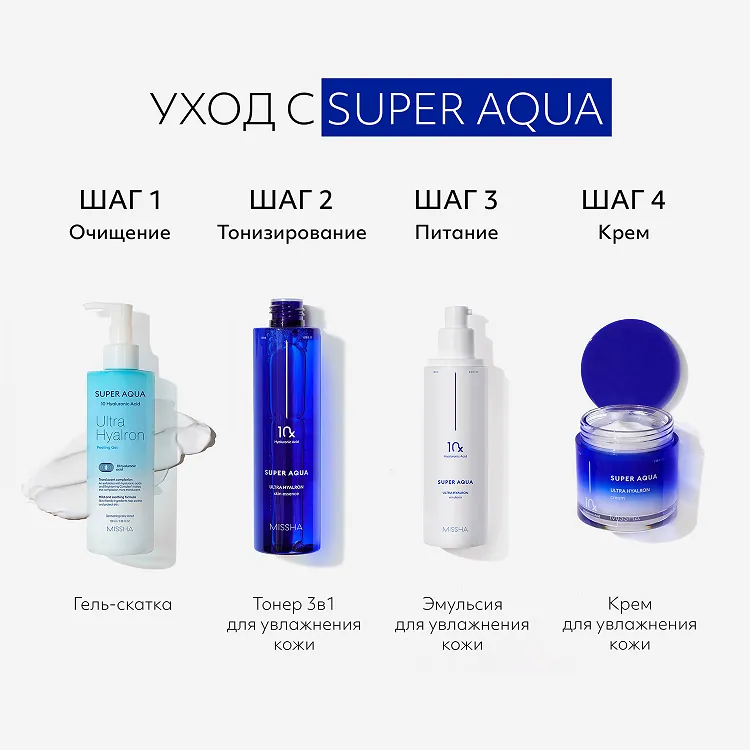 Super Aqua Ultra Hyalron Mild Peel - Мягкий гель-скатка, 250 мл