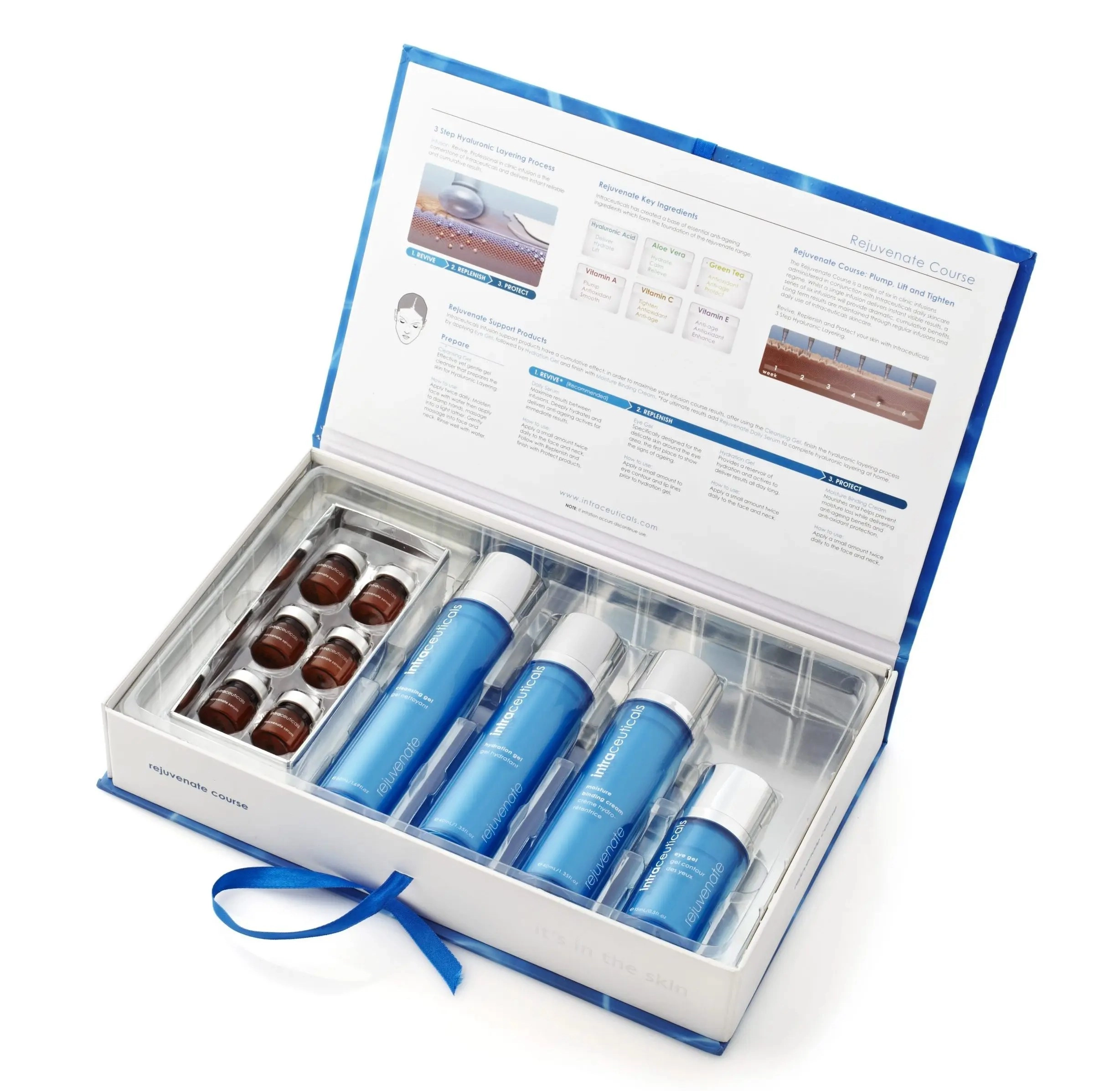 Rejuvenate essential care course (Пакет для процедуры омоложение-биоревитализация)