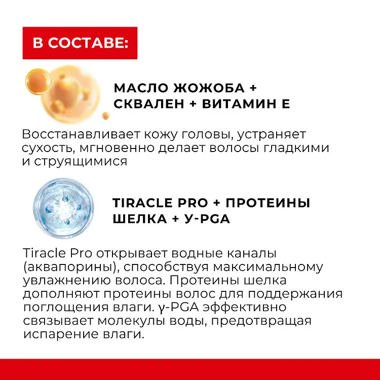Intense Strengthening Conditioner - Кондиционер с пептидами и витамином Е, 200г