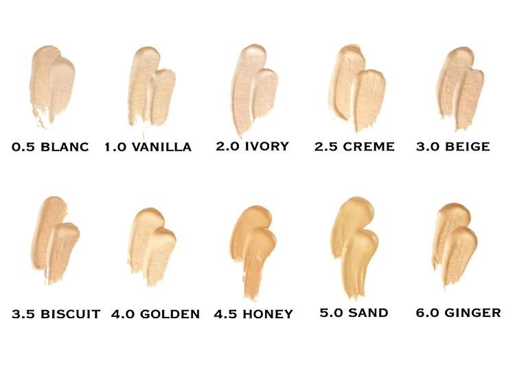 Устойчивый минеральный консилер Yu.r Longwear Mineral Concealer, тон 0.5 BLANC, 5 мл