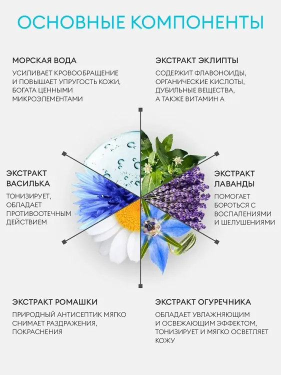 Perfect Lip&Eye Make-up Remover - Двухфазное средство для снятия макияжа с глаз и губ, 155 мл