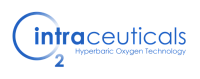 Intraceuticals косметика Intraceuticals косметика