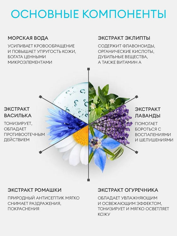 Perfect Lip&Eye Make-up Remover - Двухфазное средство для снятия макияжа с глаз и губ, 155 мл