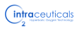 Intraceuticals Intraceuticals